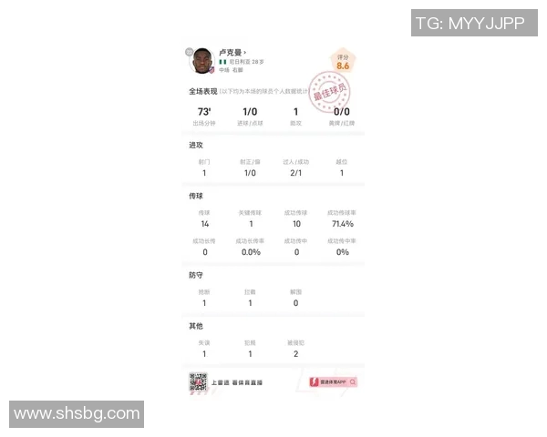 数据模型揭秘巴萨胜率预测结果如何带来新赛季的惊喜表现